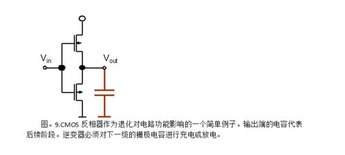 炬豐科技 半導體工藝與集成電路可靠性設計中的軟件開發(fā)關鍵作用