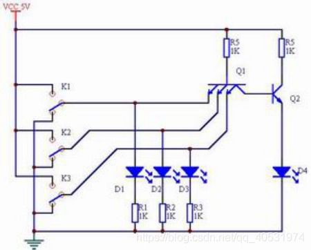 集成電路總設計Ⅳ 軟件開發(fā)——從架構到實現的全流程解析