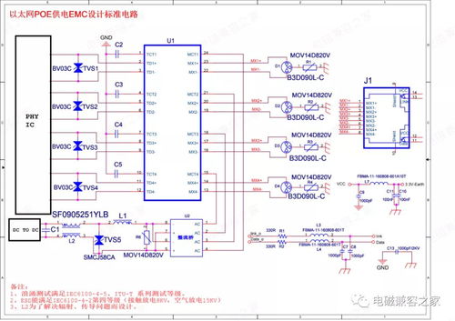 38個電磁兼容設計標準參考電路在軟件開發(fā)中的應用與集成指南