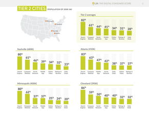 互聯(lián)網(wǎng)數(shù)據(jù)中心 199IT引領(lǐng)數(shù)據(jù)服務(wù)新時(shí)代